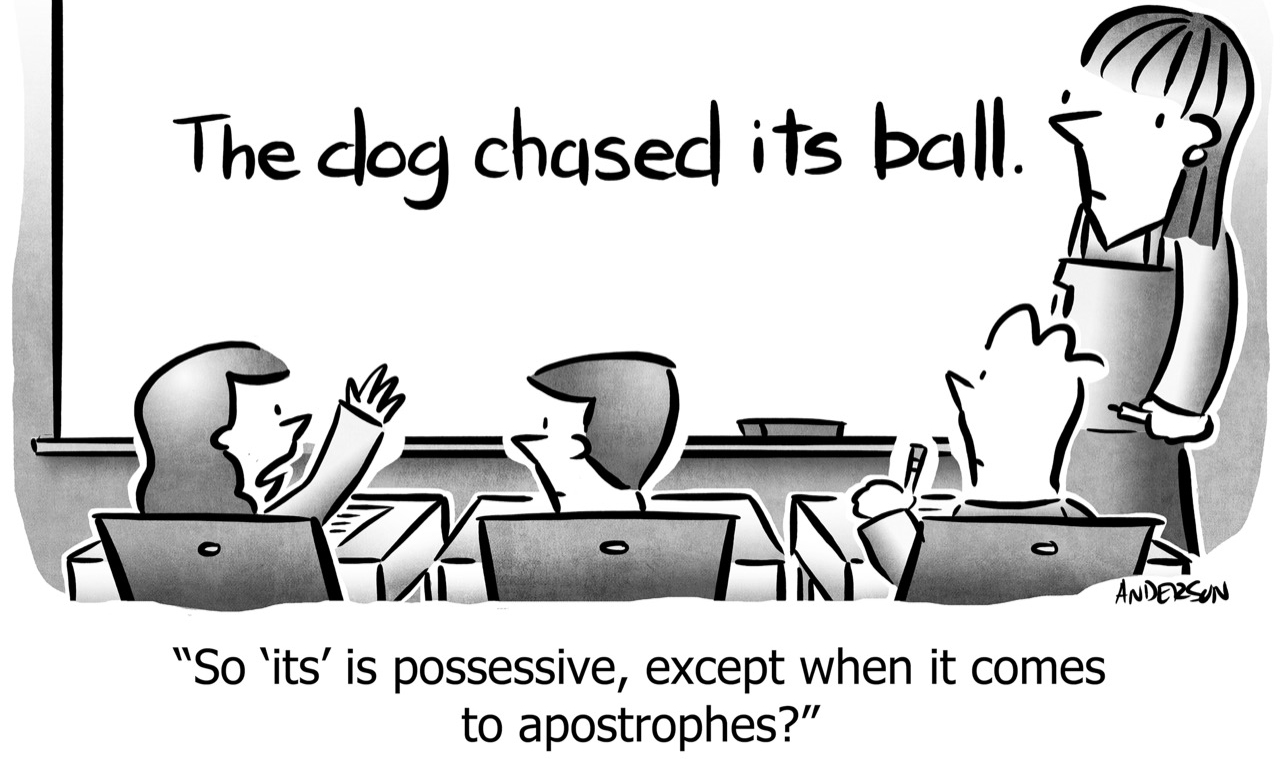 Three students looking at a whiteboard, which says 'The dog chased its ball'. Student says: "So its is possessive, except when it comes to apostrophes?"